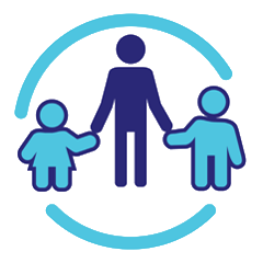 Family and dependents